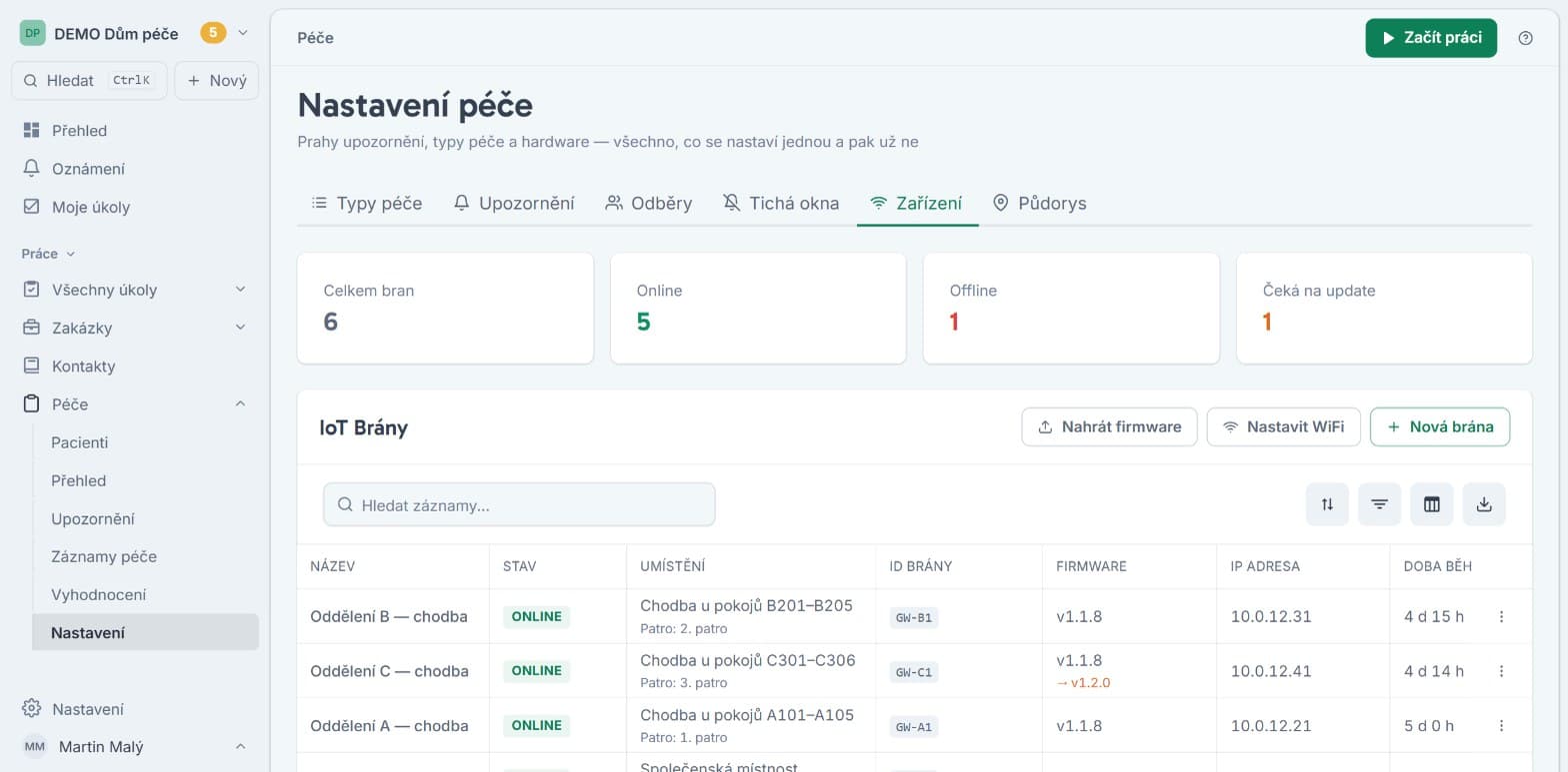 Správa IoT bran v TaskGripu