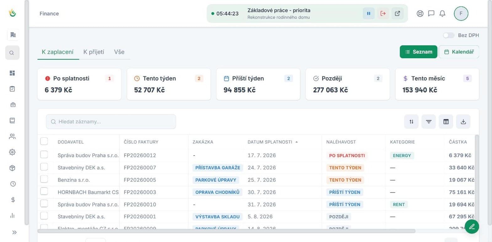 Víte dopředu, co a kdy vás čeká zaplatit