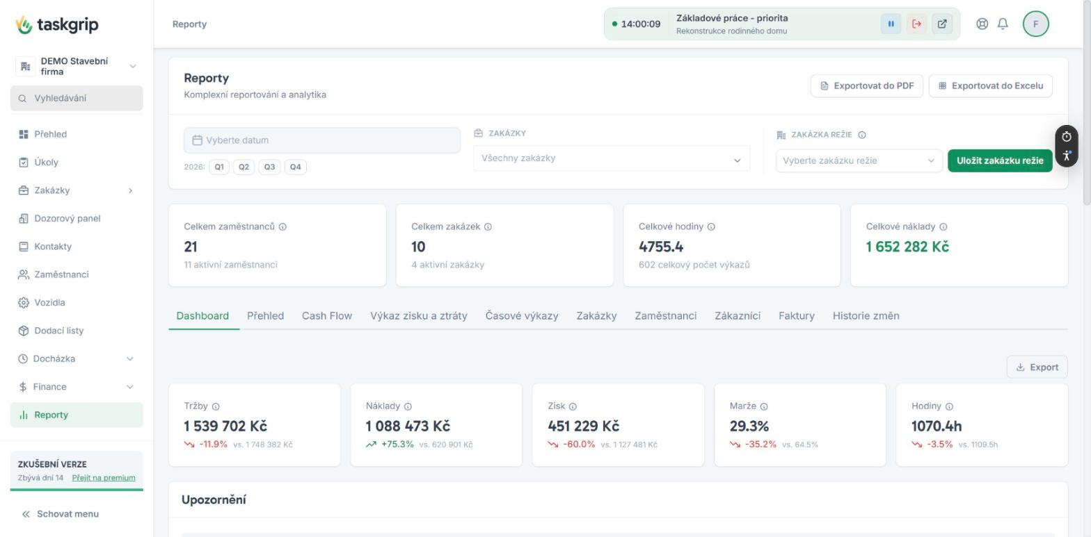 Reporty a analytika